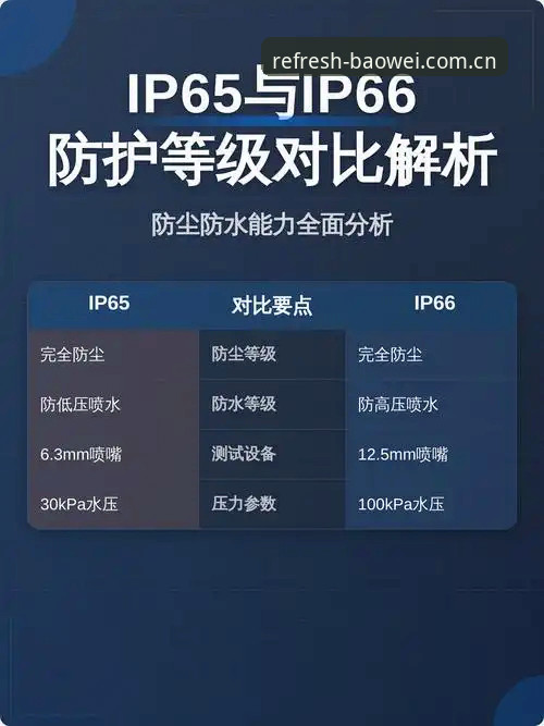 宝威体育官网6JU5版网页登录完整指南：2025版下载后的避坑操作与实测对比