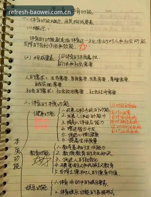 重塑每一次刷新2025版下载iOS版 宝威体育官网iOS版2025实战笔记:资深用户亲测“重塑每一次刷新”新特性